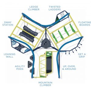 Take a Closer Look at The Stadium from GameTime icon